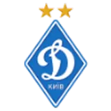 Dynamo Kyiv - Soccer Store Near