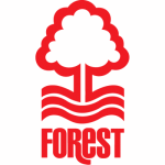 Nottingham Forest - Soccer Store Near